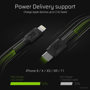 Green Cell USB-C - lightning 1.0m czarny