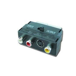 Dwukierunkowy adapter SCAR<->/RCA/S-VIDEO Gembird'